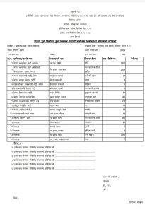 Online Bichar विकास, समृद्धी र सुशासनको पहरेदार