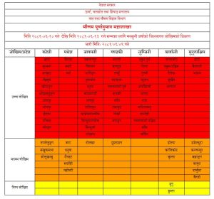 Online Bichar विकास, समृद्धी र सुशासनको पहरेदार