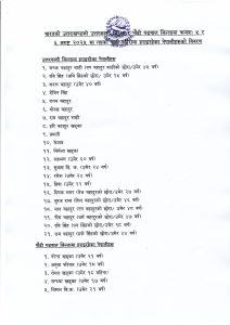 Online Bichar विकास, समृद्धी र सुशासनको पहरेदार