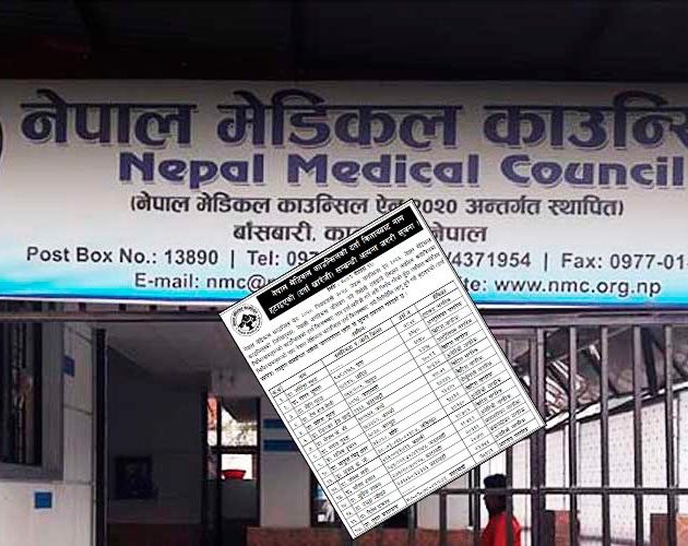 विदेशी नागरिकता लिएपछि १७ चिकित्सकको दर्ता खारेज